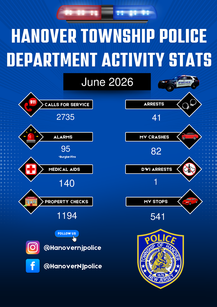 年末特価　NEWJERSEY州 EAST HANOVER POLICE バッチ Hanover Township Police June 2026 Activity Report | Hanover